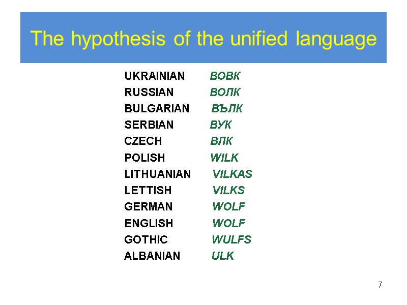 The hypothesis of the unified language        